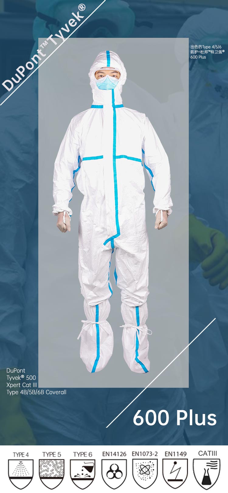 杜邦™ Tyvek® 600 Plus 防护服