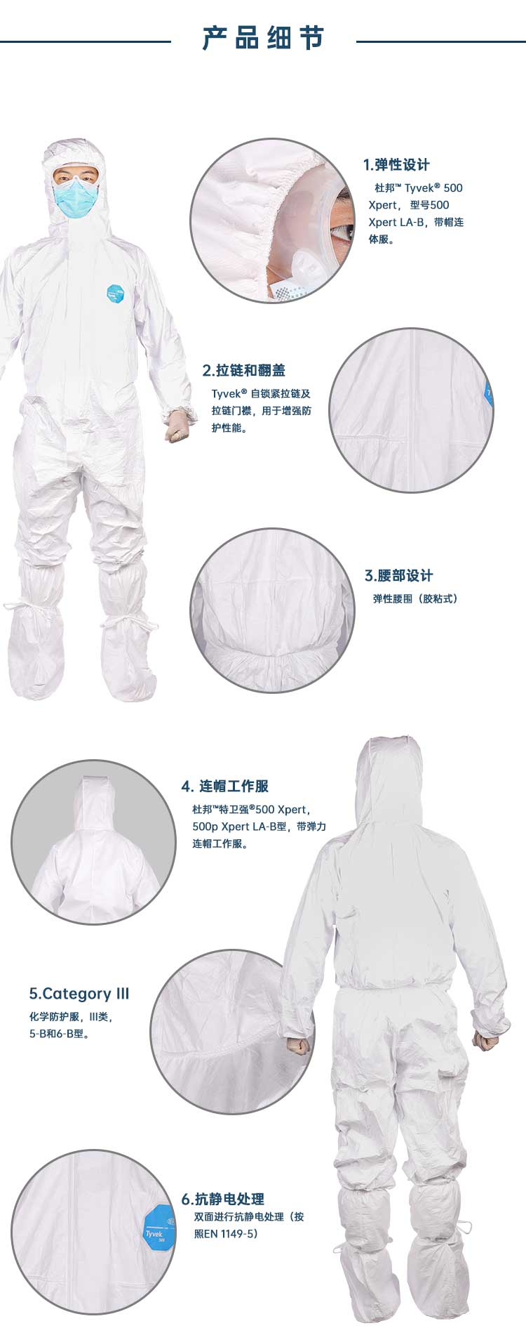 杜邦™ Tyvek® 500 Xpert 防护服