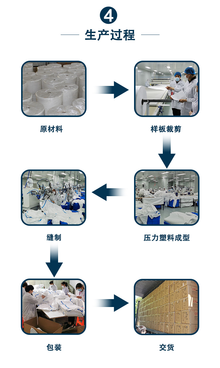 G500-1详情页--加白名单_05.jpg