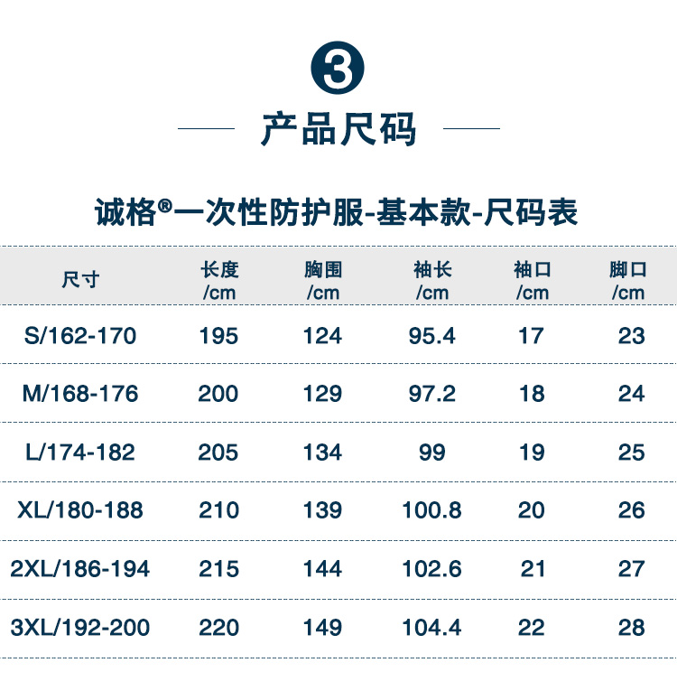 G500-1详情页--加白名单_04.jpg