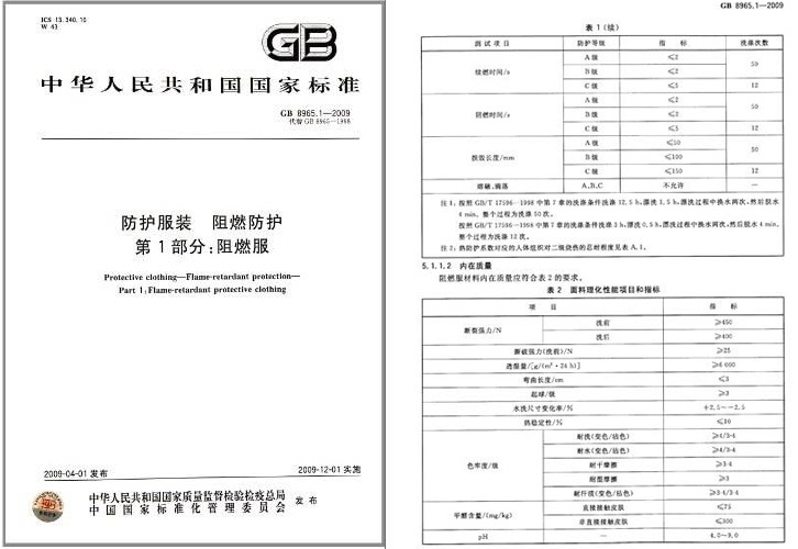 阻燃服国家标准,阻燃服执行标准及相关标准明细